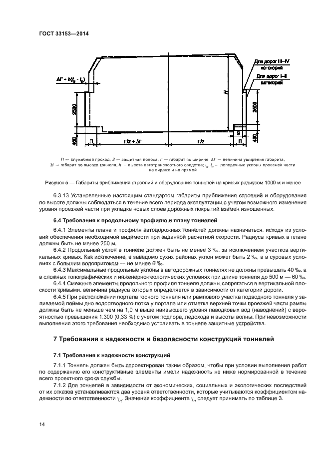 ГОСТ 33153-2014