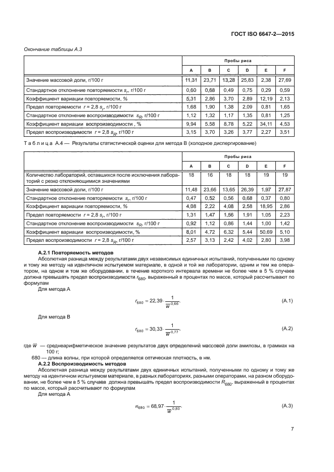 ГОСТ ISO 6647-2-2015