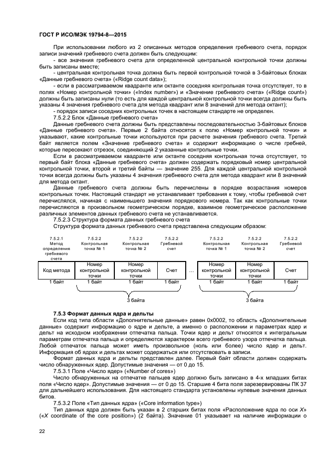 ГОСТ Р ИСО/МЭК 19794-8-2015