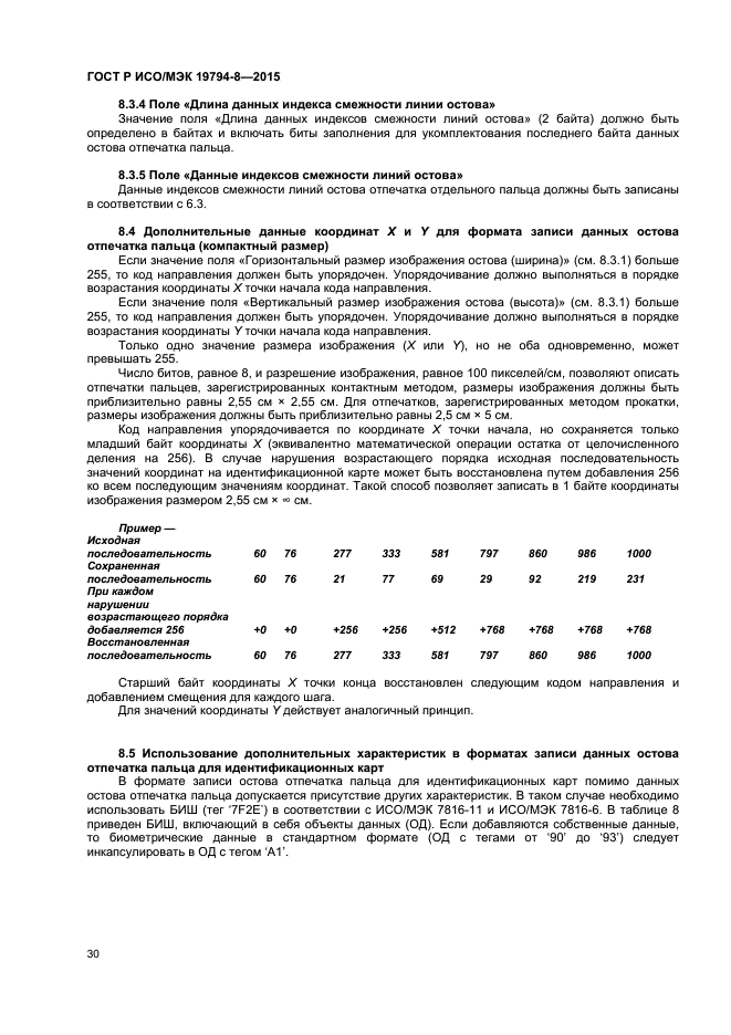 ГОСТ Р ИСО/МЭК 19794-8-2015