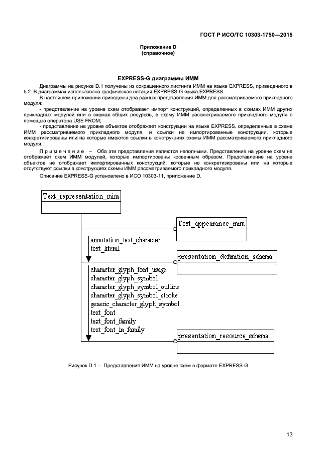 ГОСТ Р ИСО/ТС 10303-1750-2015