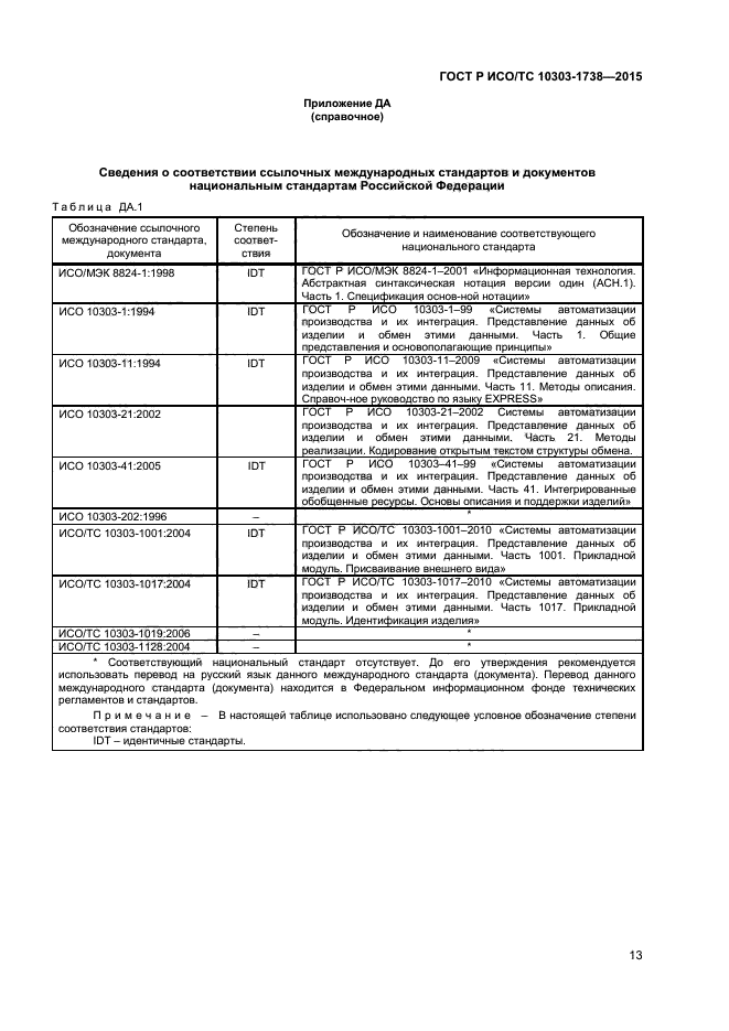 ГОСТ Р ИСО/ТС 10303-1738-2015