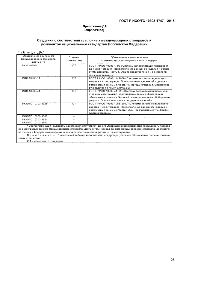 ГОСТ Р ИСО/ТС 10303-1747-2015