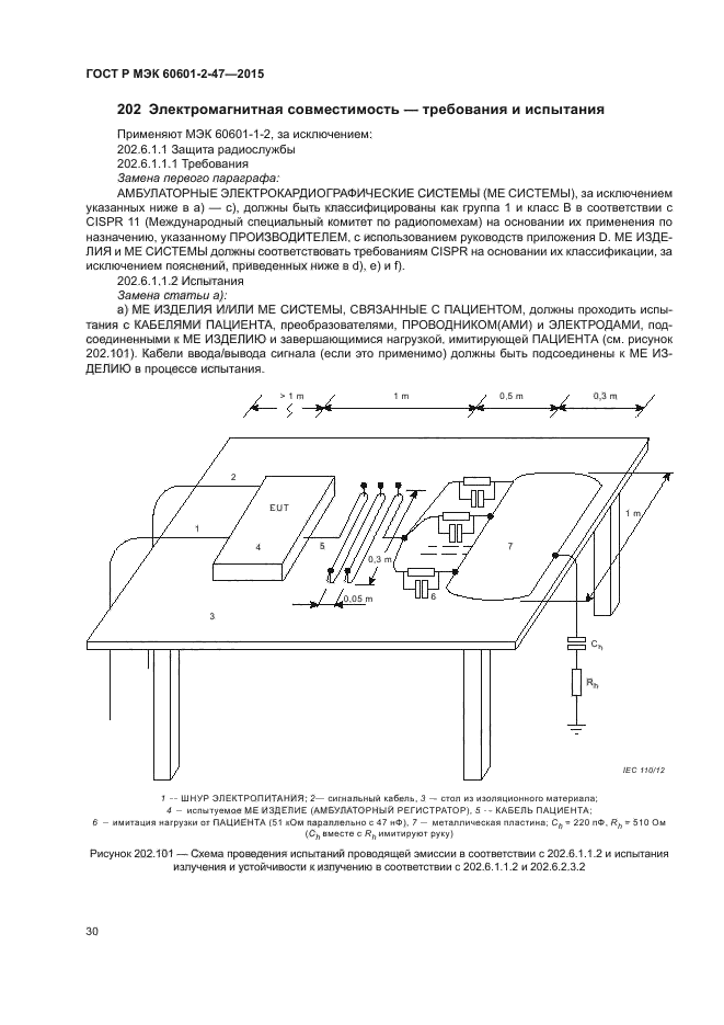ГОСТ Р МЭК 60601-2-47-2015