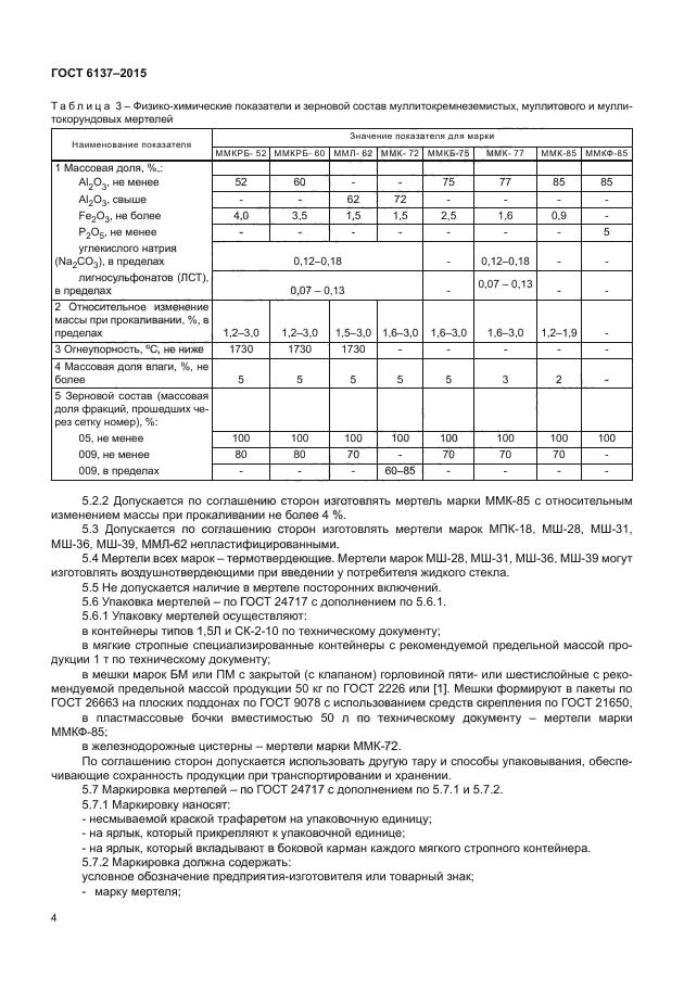 ГОСТ 6137-2015