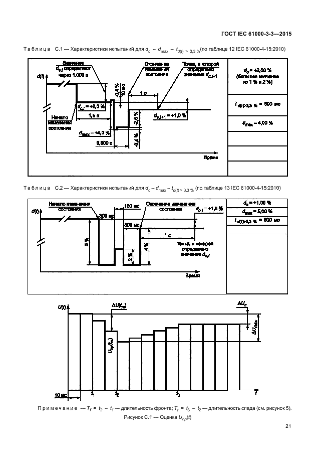 ГОСТ IEC 61000-3-3-2015