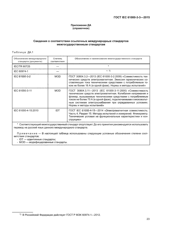 ГОСТ IEC 61000-3-3-2015