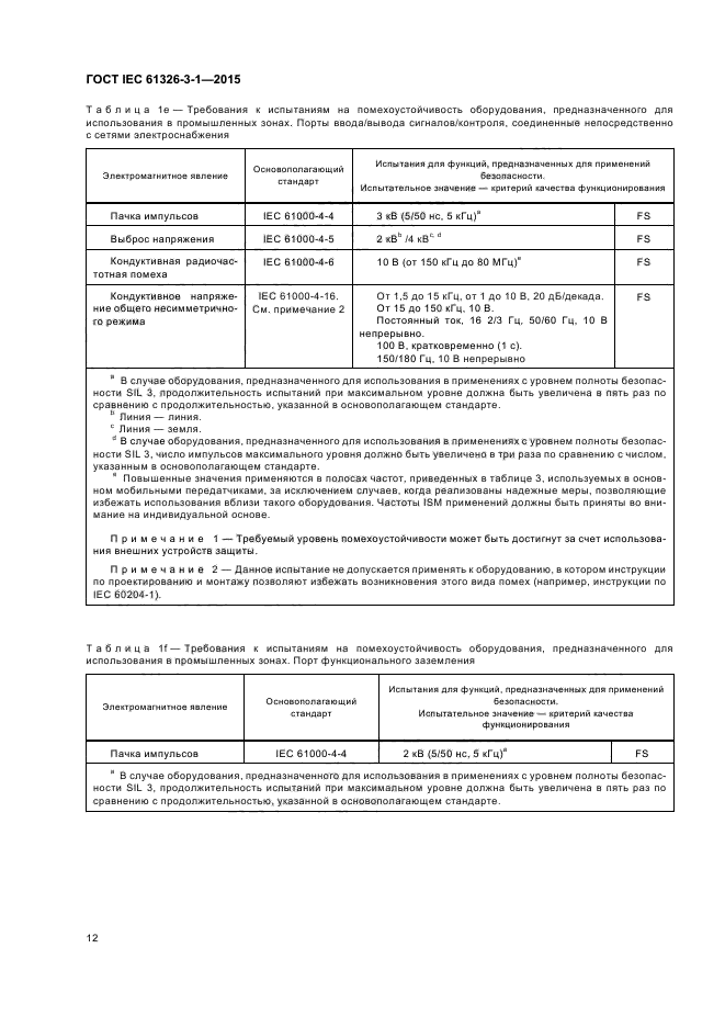 ГОСТ IEC 61326-3-1-2015