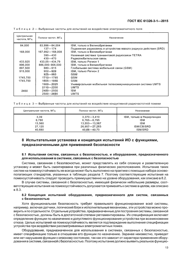 ГОСТ IEC 61326-3-1-2015