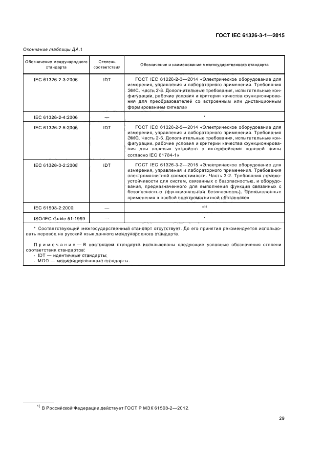 ГОСТ IEC 61326-3-1-2015