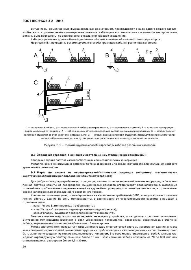 ГОСТ IEC 61326-3-2-2015