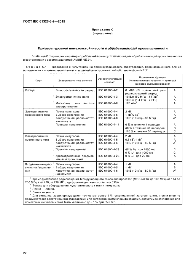 ГОСТ IEC 61326-3-2-2015