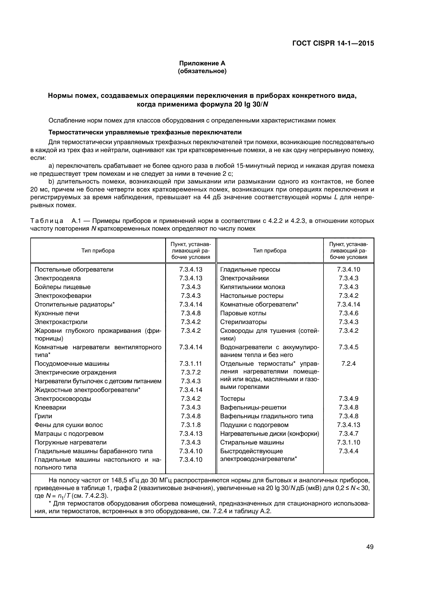 ГОСТ CISPR 14-1-2015