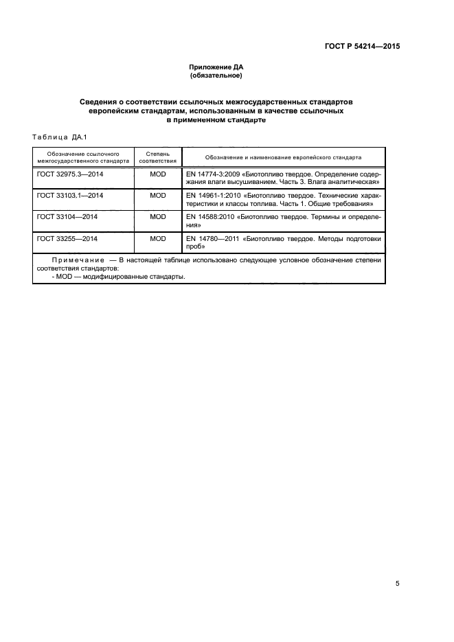 ГОСТ Р 54214-2015