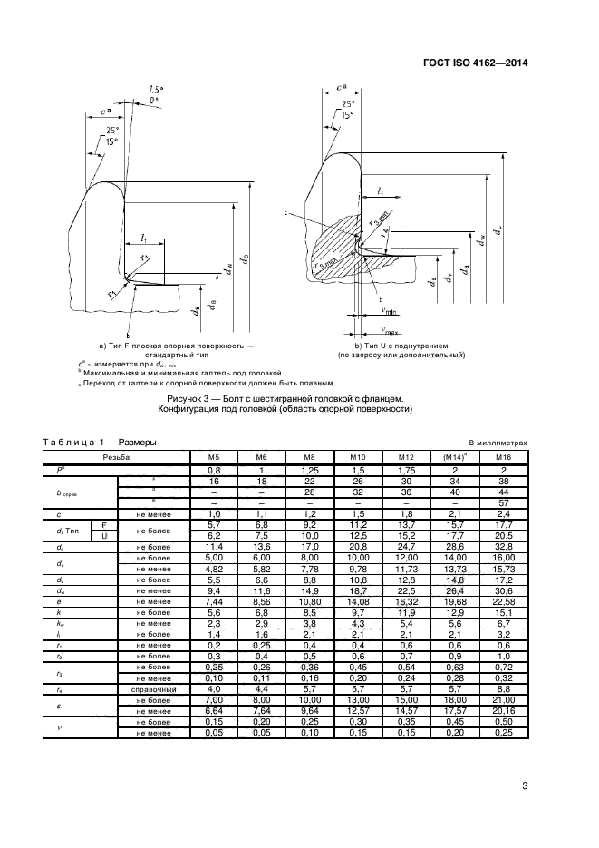 ГОСТ ISO 4162-2014