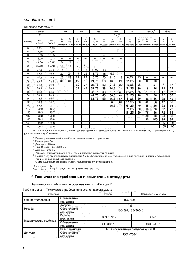 ГОСТ ISO 4162-2014