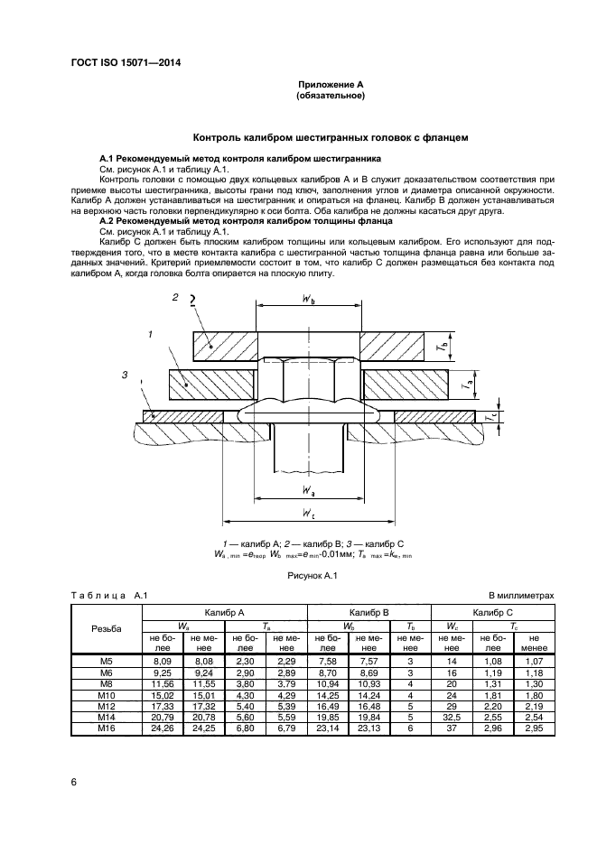 ГОСТ ISO 15071-2014