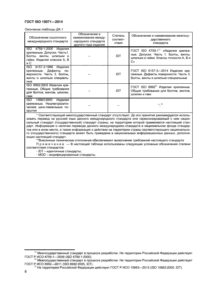 ГОСТ ISO 15071-2014