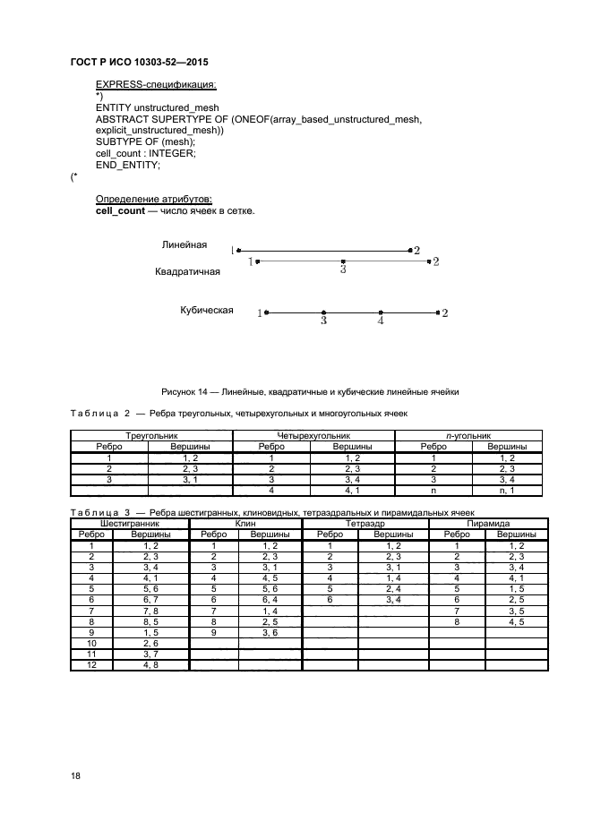 ГОСТ Р ИСО 10303-52-2015