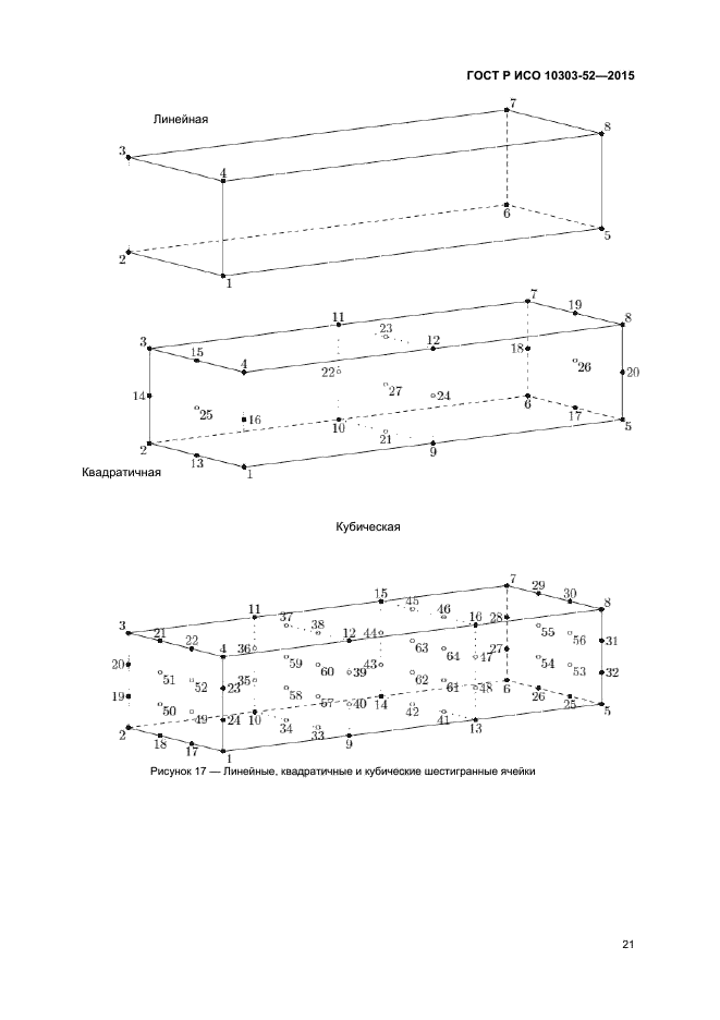 ГОСТ Р ИСО 10303-52-2015