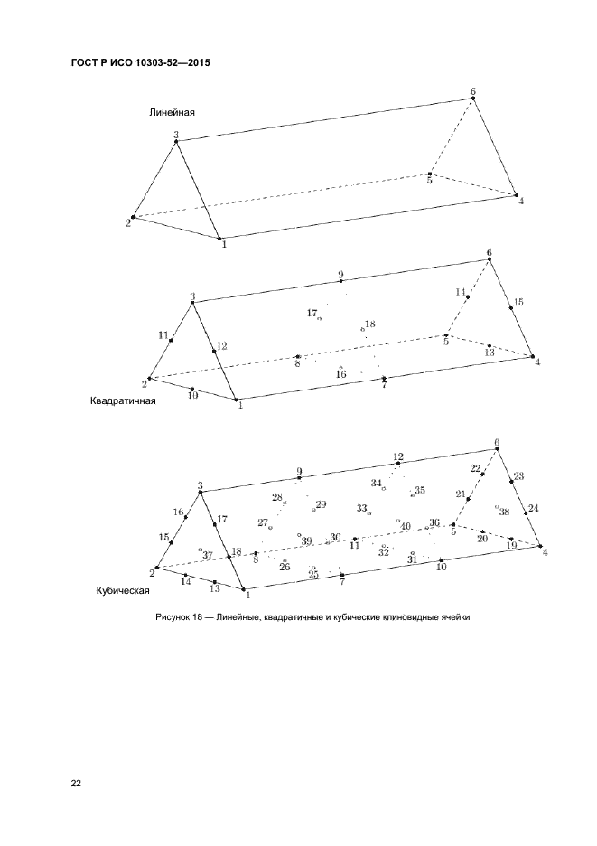 ГОСТ Р ИСО 10303-52-2015