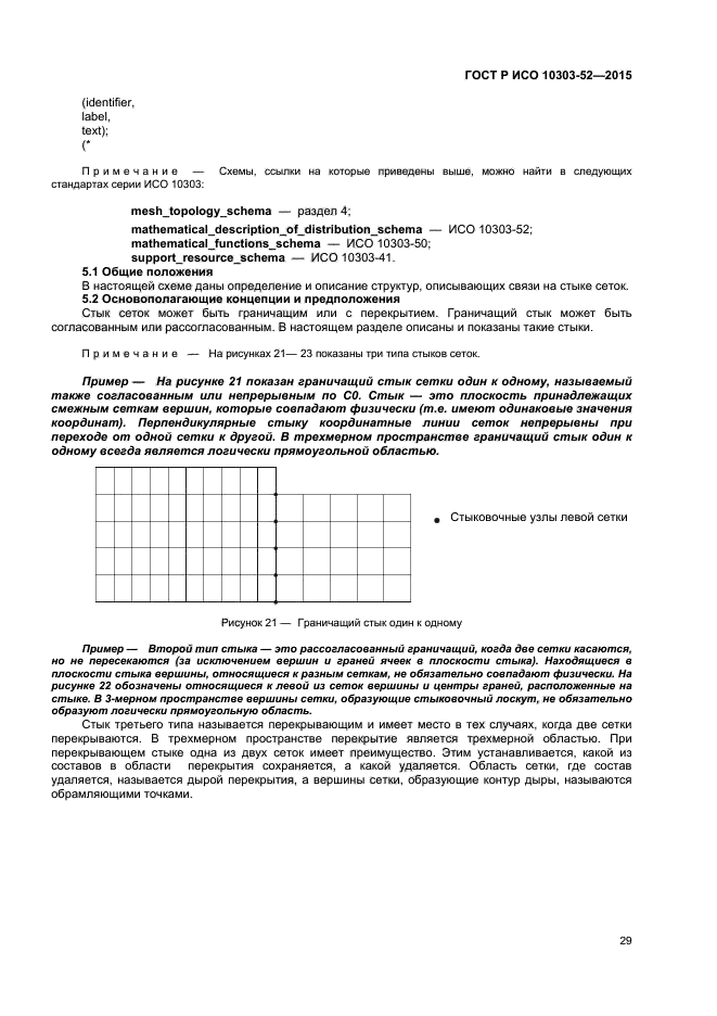 ГОСТ Р ИСО 10303-52-2015