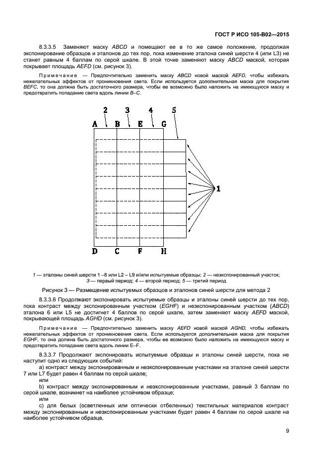 ГОСТ Р ИСО 105-B02-2015