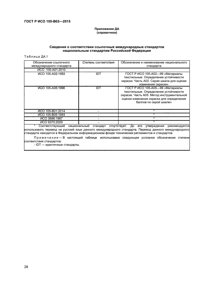 ГОСТ Р ИСО 105-B02-2015