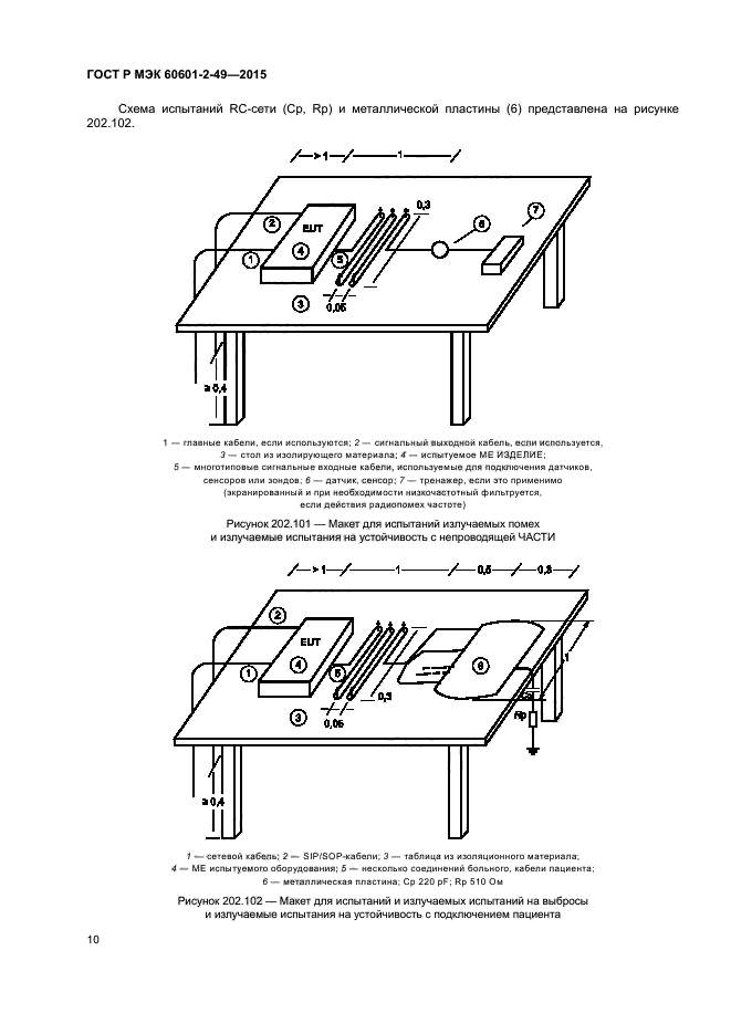 ГОСТ Р МЭК 60601-2-49-2015