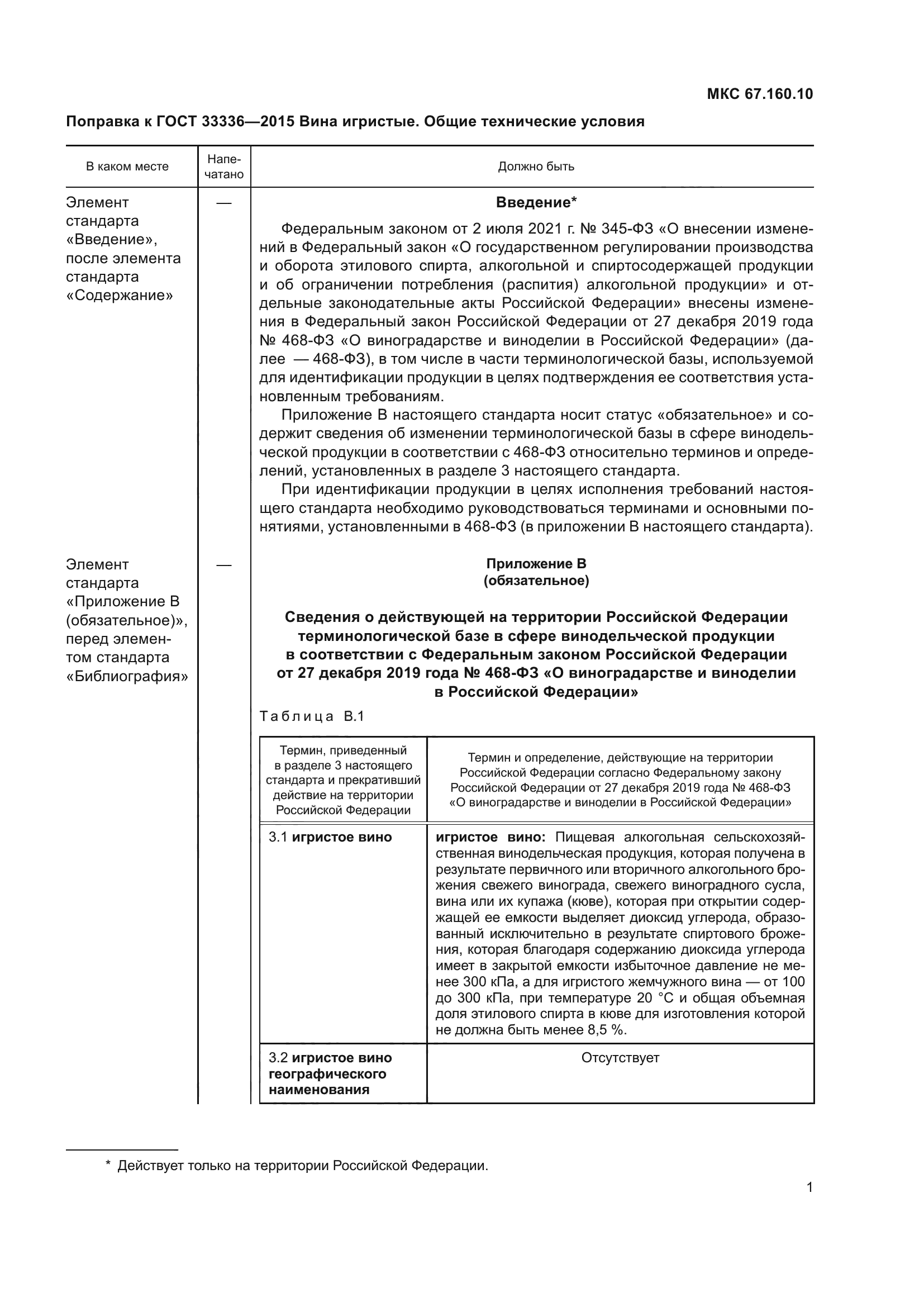 ГОСТ 33336-2015