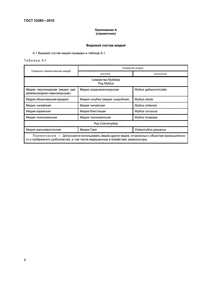 ГОСТ 33285-2015