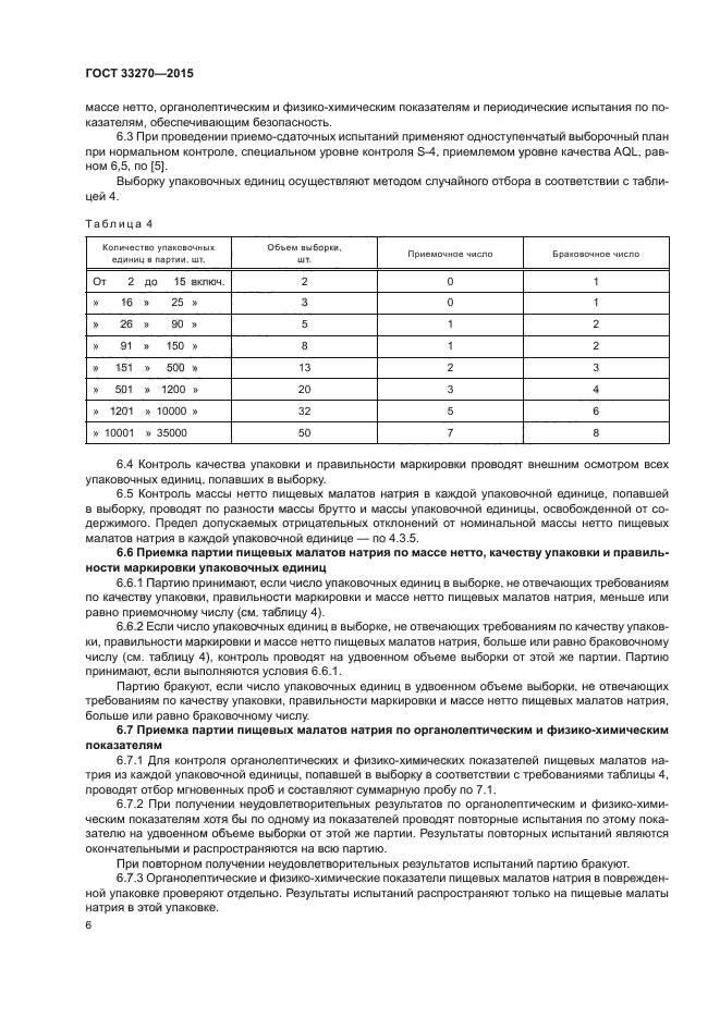 ГОСТ 33270-2015