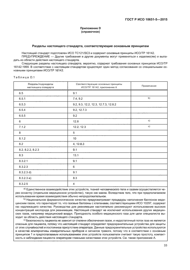 ГОСТ Р ИСО 10651-5-2015