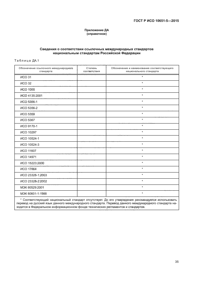 ГОСТ Р ИСО 10651-5-2015