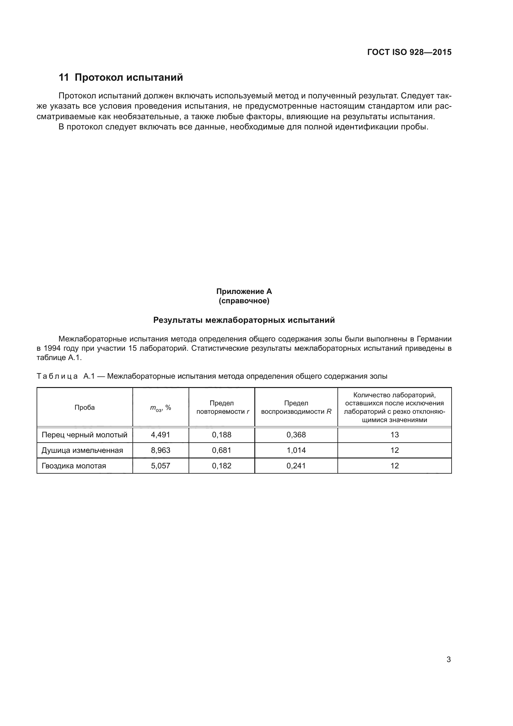 ГОСТ ISO 928-2015