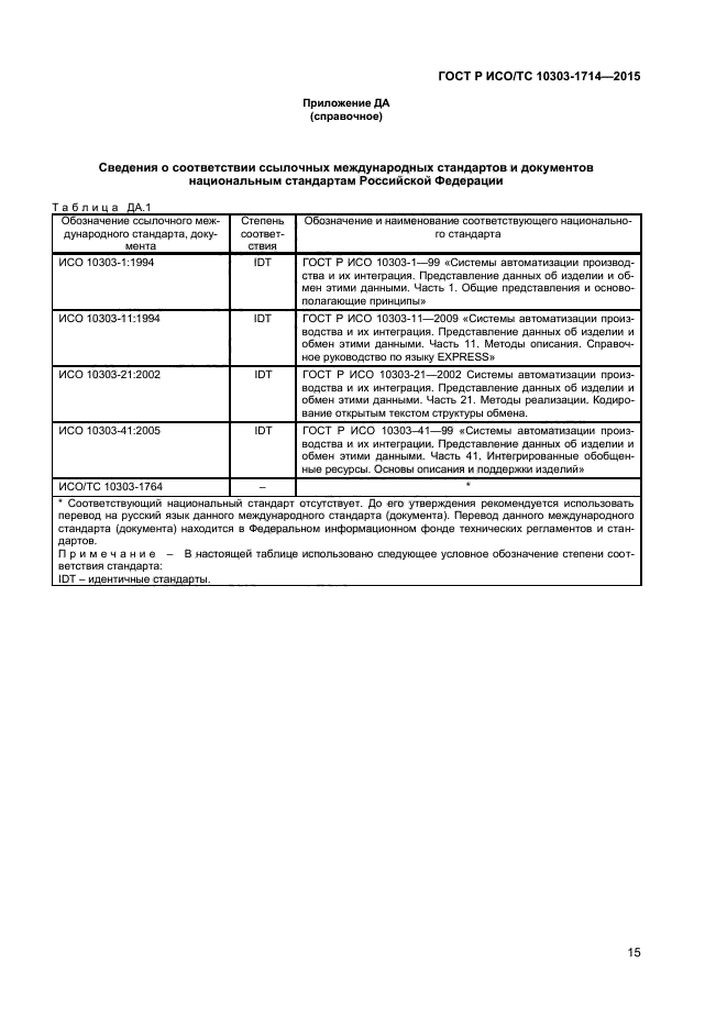 ГОСТ Р ИСО/ТС 10303-1714-2015