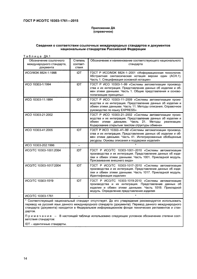 ГОСТ Р ИСО/ТС 10303-1761-2015
