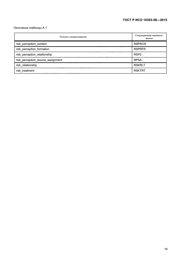 ГОСТ Р ИСО 10303-58-2015