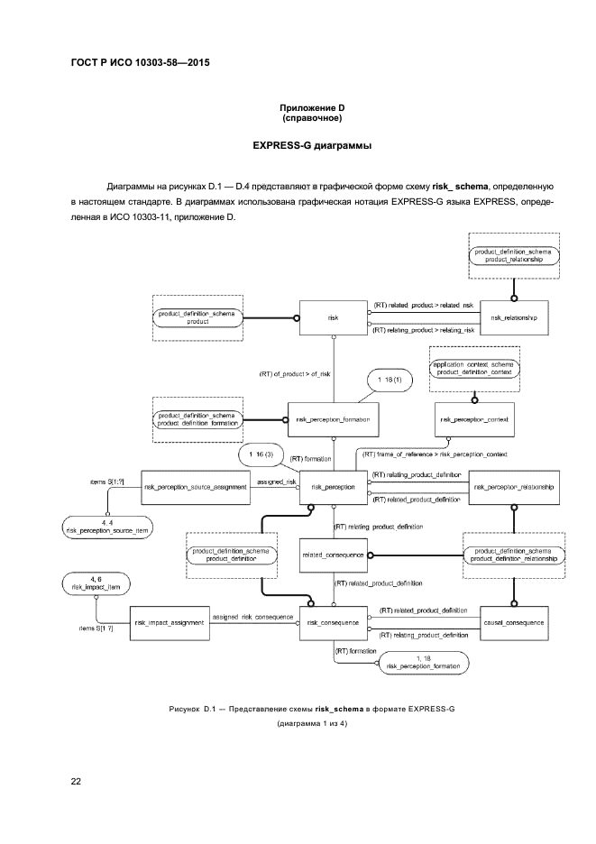 ГОСТ Р ИСО 10303-58-2015