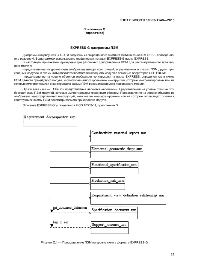 ГОСТ Р ИСО/ТС 10303-1740-2015