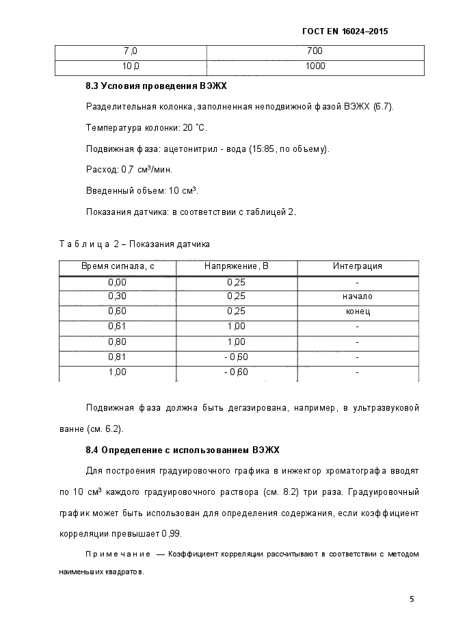 ГОСТ EN 16024-2015