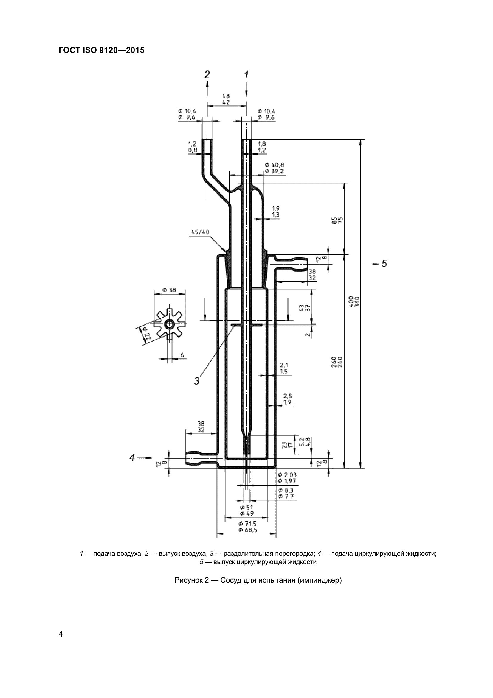 ГОСТ ISO 9120-2015