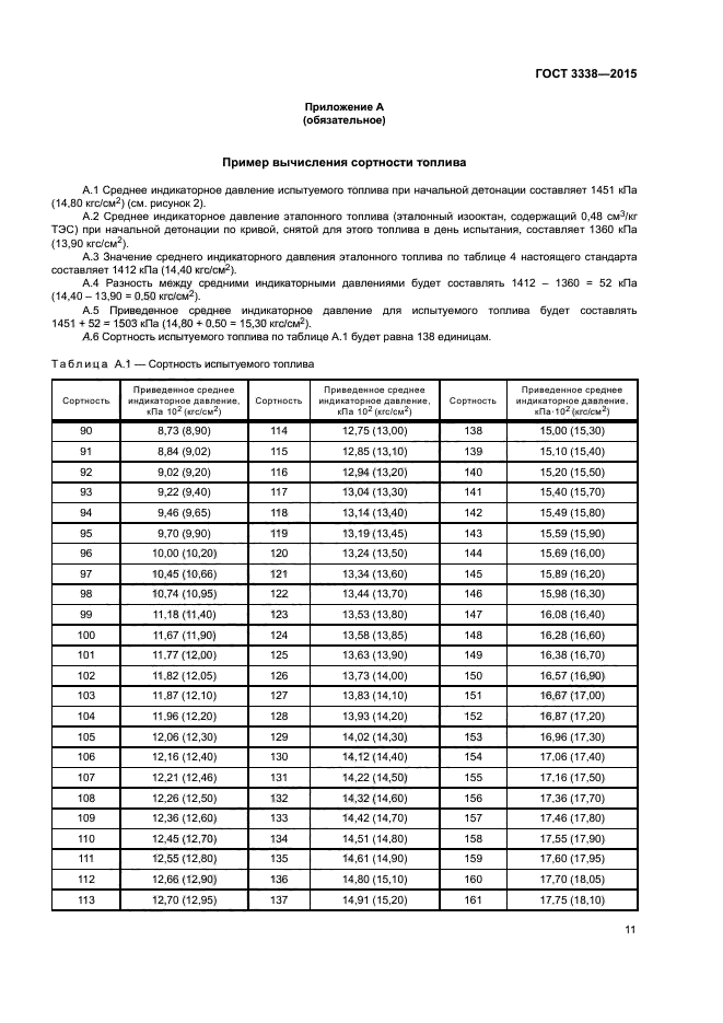 ГОСТ 3338-2015