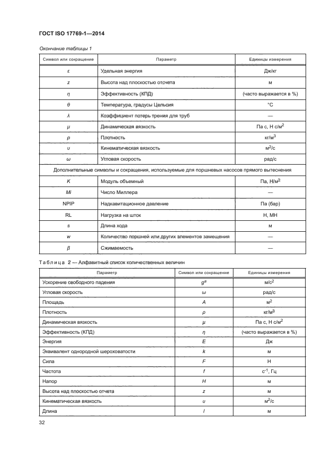 ГОСТ ISO 17769-1-2014