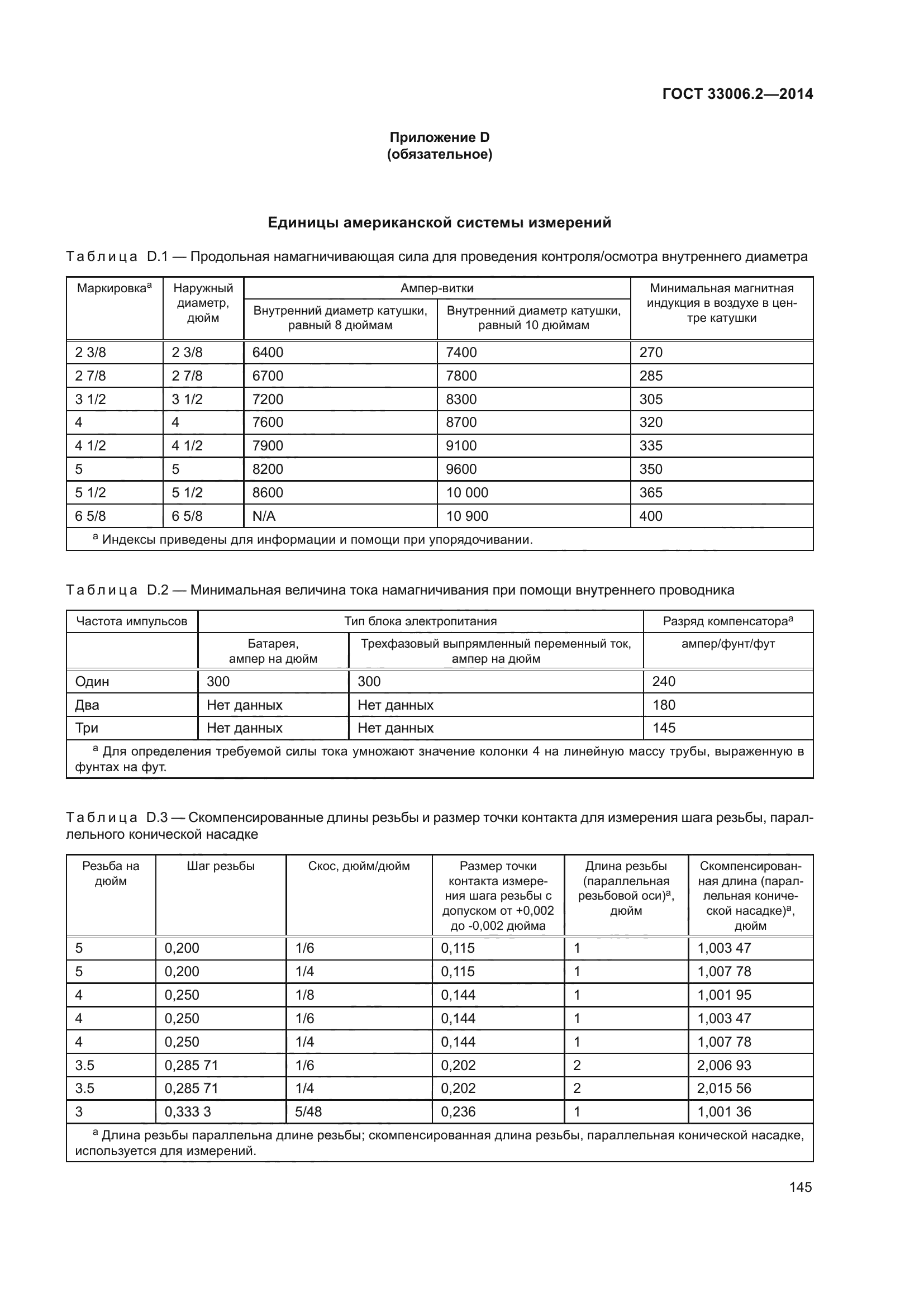 ГОСТ 33006.2-2014