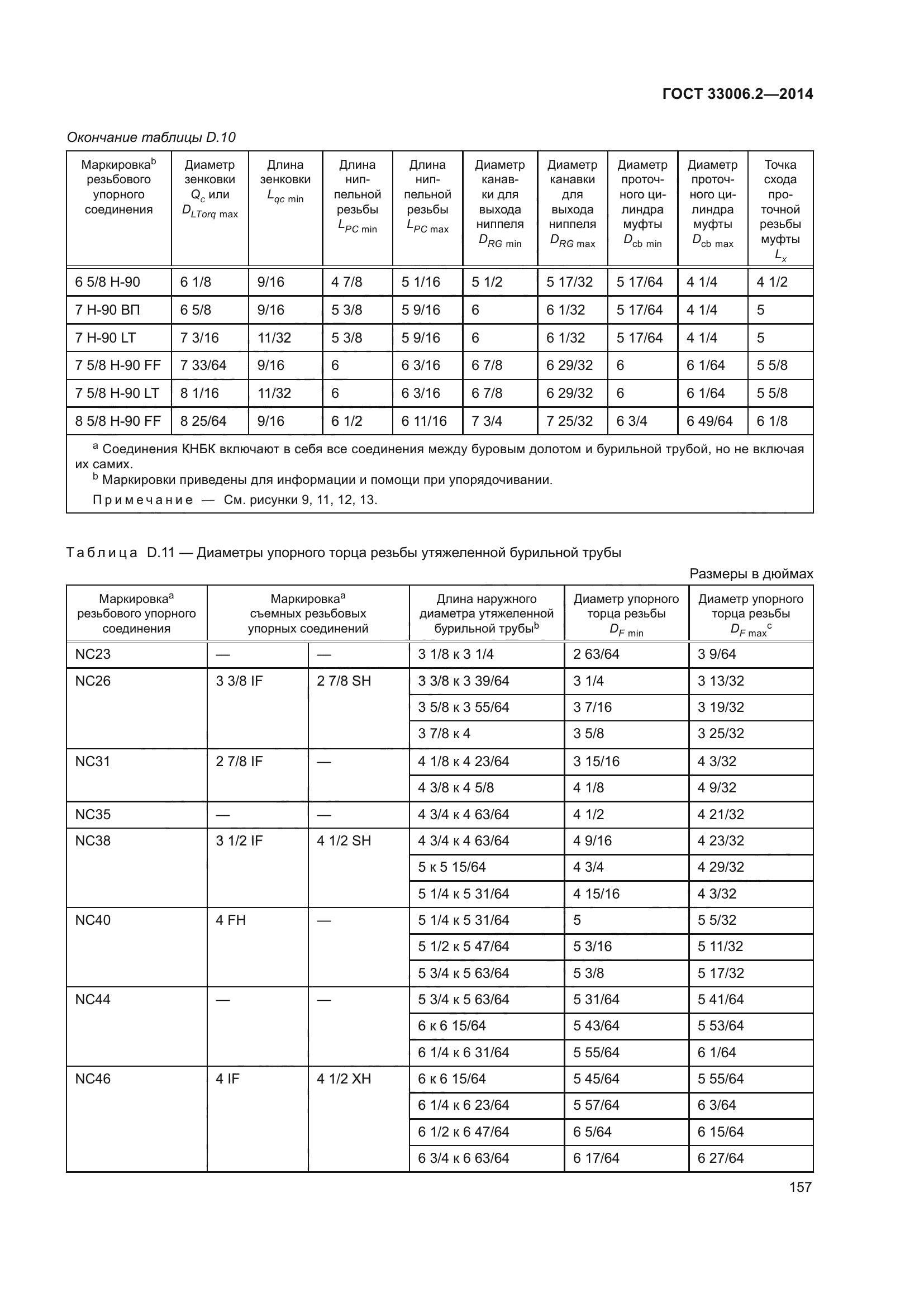 ГОСТ 33006.2-2014