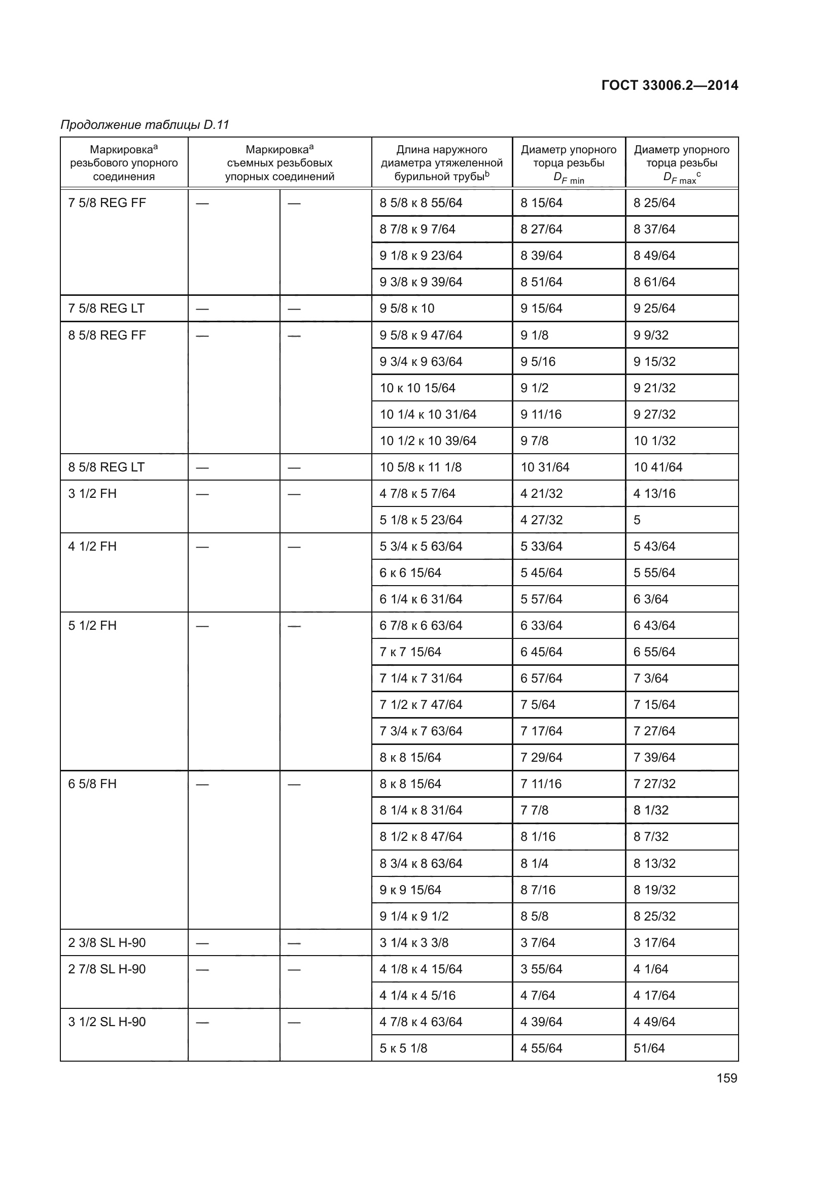 ГОСТ 33006.2-2014