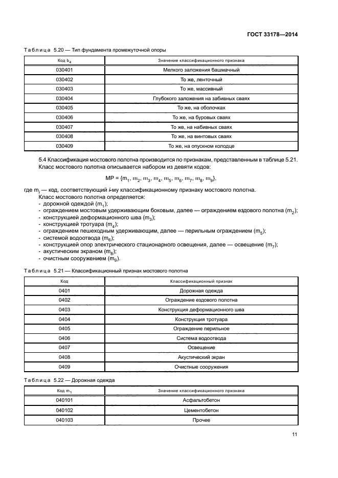 ГОСТ 33178-2014