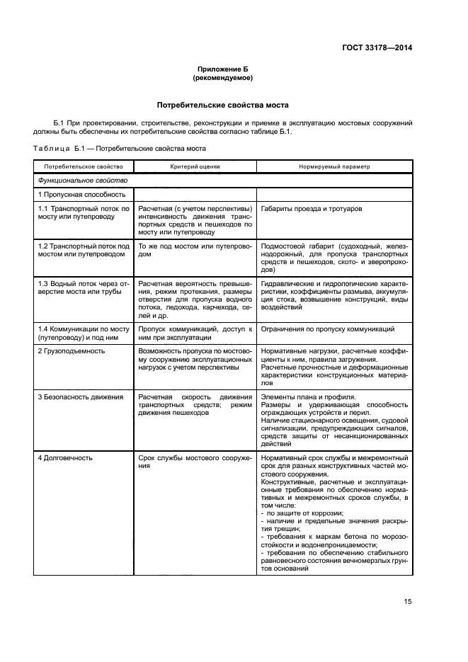 ГОСТ 33178-2014