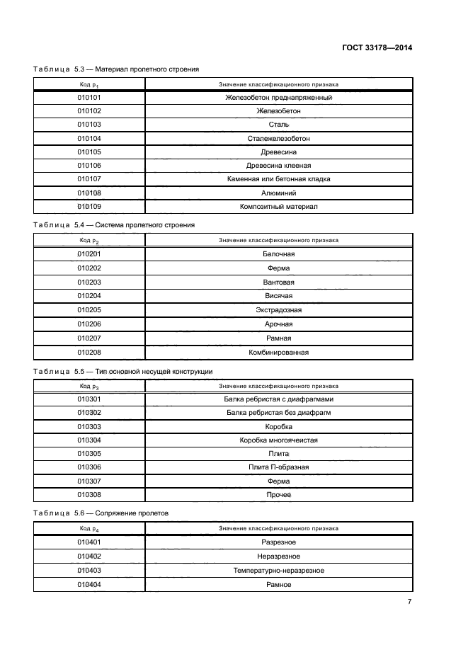 ГОСТ 33178-2014